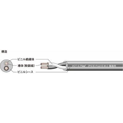 JAPPY VCT 4C-22 ミニ定尺 10m ビニルキャブタイヤケーブル 4心 22平方mm[代引き不可]