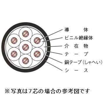新品　CVVS ２ＳＱx２Ｃ　５０ｍ巻　ケーブル（電線）　インボイス領収書可能